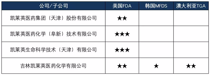 屏幕快照 2019-11-21 下午10.00.01.png