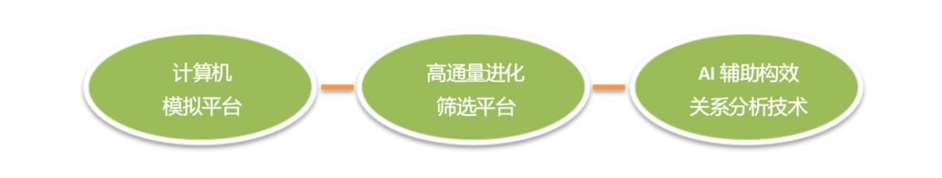 屏幕快照 2020-03-27 上午11.47.25.png