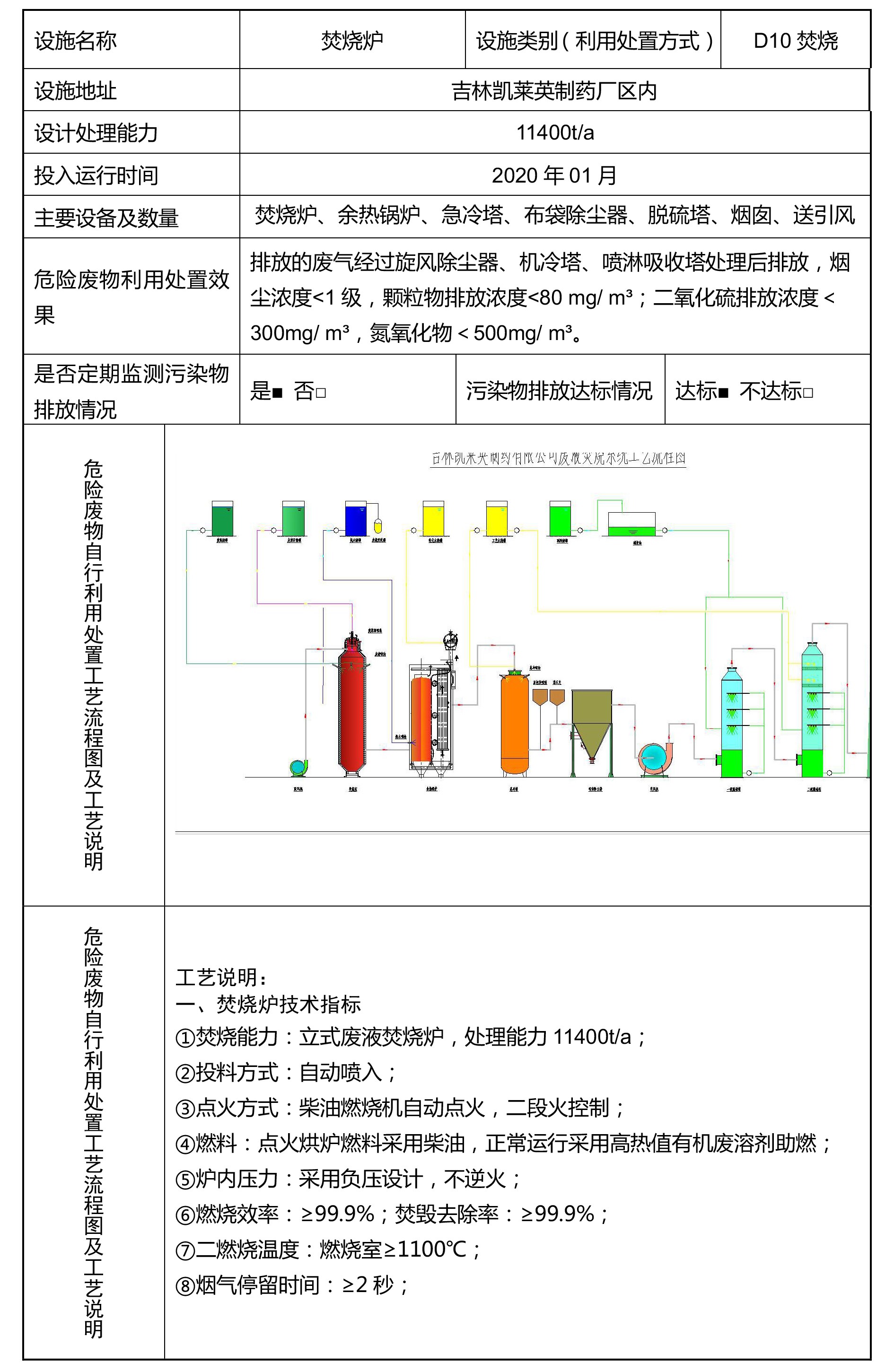 DH2-20年危险废物信息公开-2.jpg